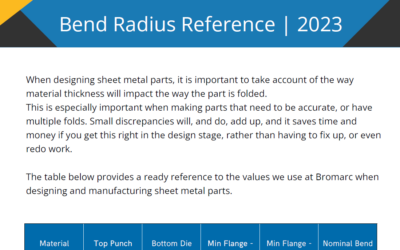 DOWNLOAD: Bend Radius Reference | 2023