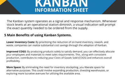 DOWNLOAD: KANBAN INFORMATION SHEET